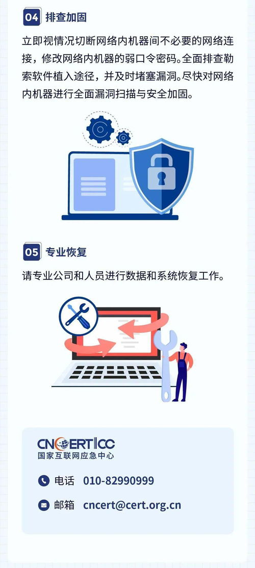 网络安全 勒索软件防范指南