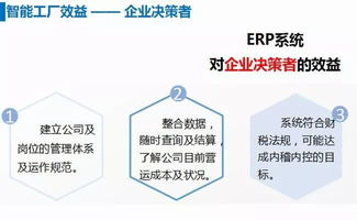 门窗软件最新领域技术突破 智能工厂管理系统