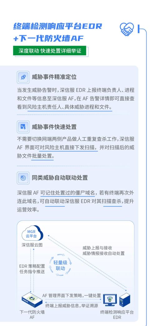 深信服终端与网络安全产品深度联动,实现一键便捷处置